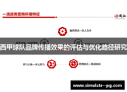 西甲球队品牌传播效果的评估与优化路径研究 西甲球队品牌传播效果的评估与优化路径研究