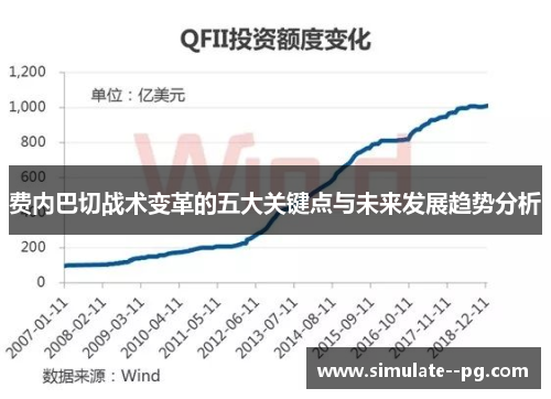 费内巴切战术变革的五大关键点与未来发展趋势分析 费内巴切战术变革的五大关键点与未来发展趋势分析