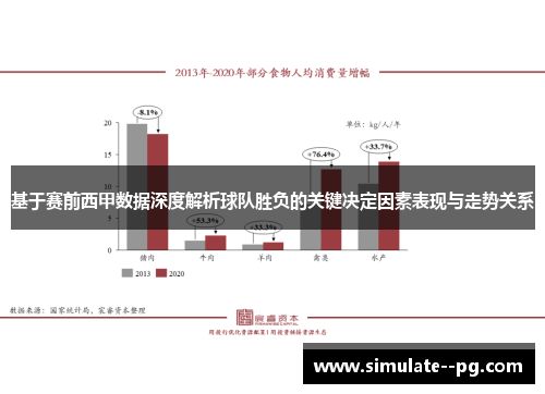 基于赛前西甲数据深度解析球队胜负的关键决定因素表现与走势关系
