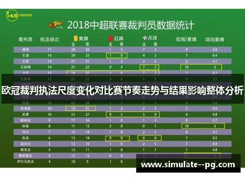 欧冠裁判执法尺度变化对比赛节奏走势与结果影响整体分析