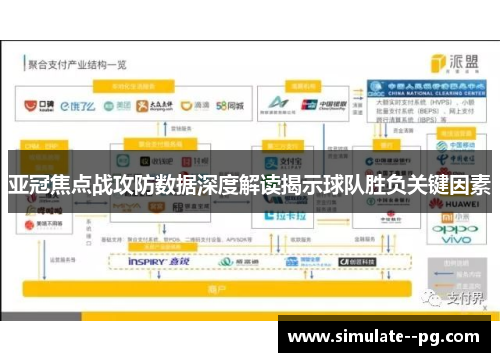 亚冠焦点战攻防数据深度解读揭示球队胜负关键因素 亚冠焦点战攻防数据深度解读揭示球队胜负关键因素