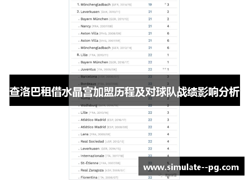 查洛巴租借水晶宫加盟历程及对球队战绩影响分析