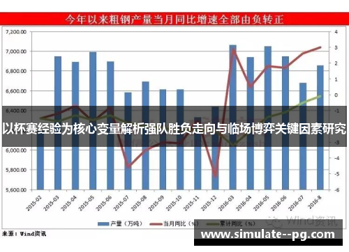 以杯赛经验为核心变量解析强队胜负走向与临场博弈关键因素研究 以杯赛经验为核心变量解析强队胜负走向与临场博弈关键因素研究