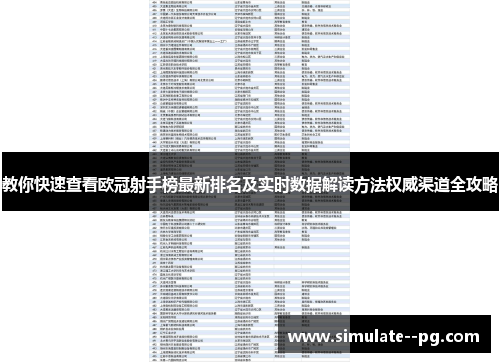 教你快速查看欧冠射手榜最新排名及实时数据解读方法权威渠道全攻略 教你快速查看欧冠射手榜最新排名及实时数据解读方法权威渠道全攻略