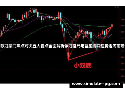 欧冠豪门焦点对决五大看点全面解析争冠格局与巨星博弈趋势走向前瞻 欧冠豪门焦点对决五大看点全面解析争冠格局与巨星博弈趋势走向前瞻