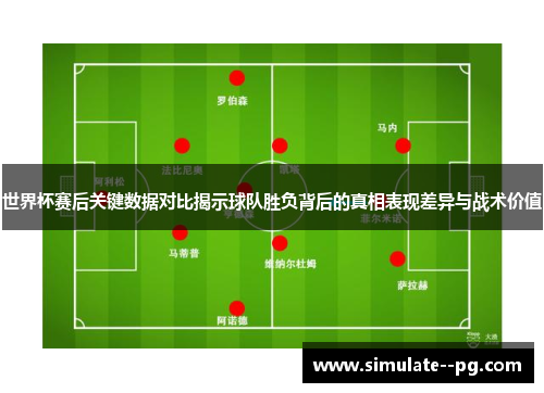 世界杯赛后关键数据对比揭示球队胜负背后的真相表现差异与战术价值 世界杯赛后关键数据对比揭示球队胜负背后的真相表现差异与战术价值
