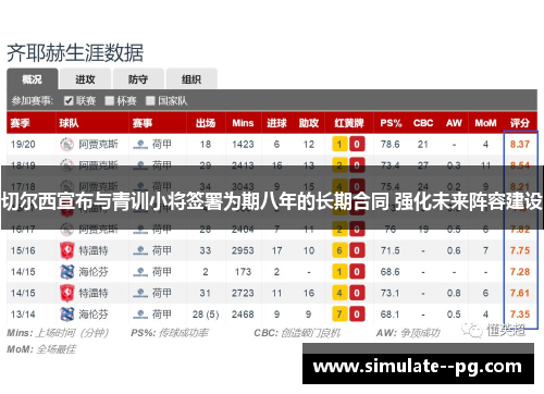 切尔西宣布与青训小将签署为期八年的长期合同 强化未来阵容建设 切尔西宣布与青训小将签署为期八年的长期合同 强化未来阵容建设